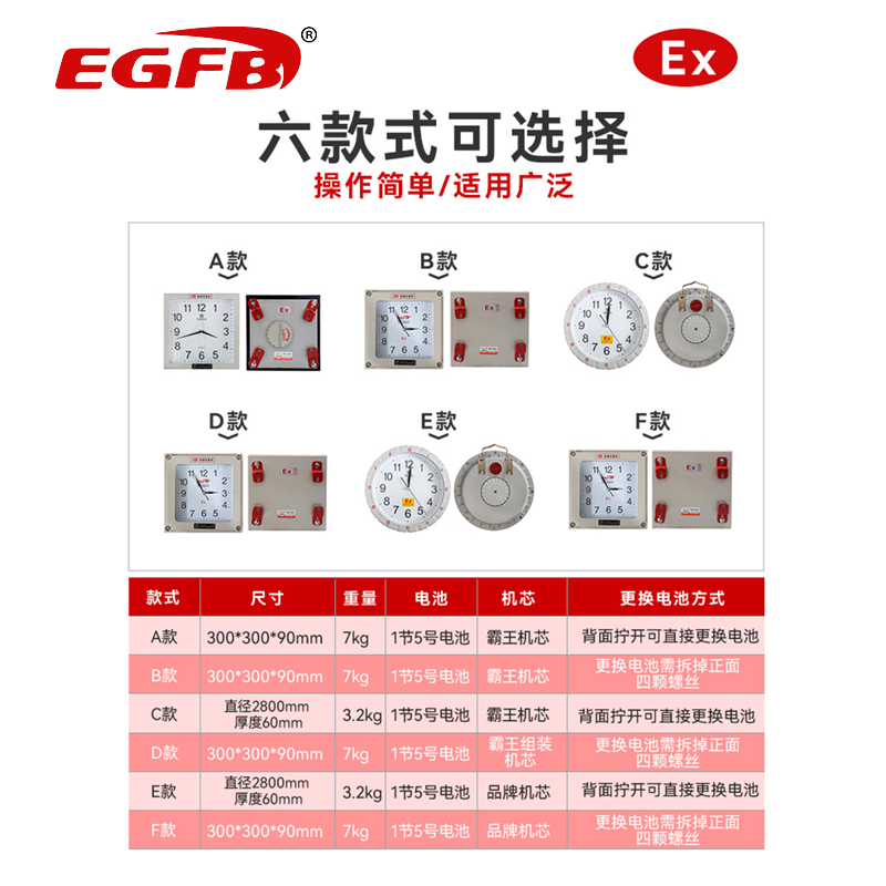 二工防爆石英钟